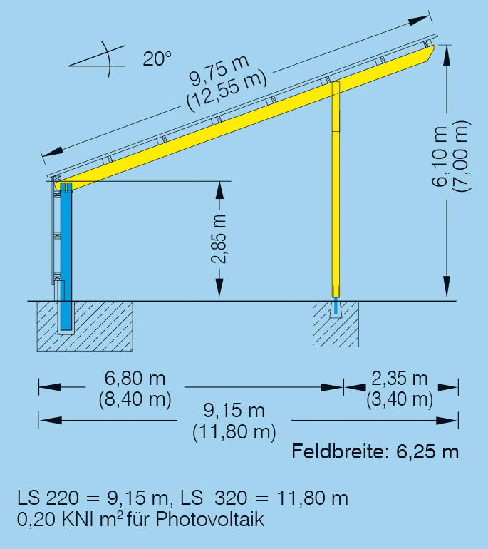 Lagerschuppen - Conrads