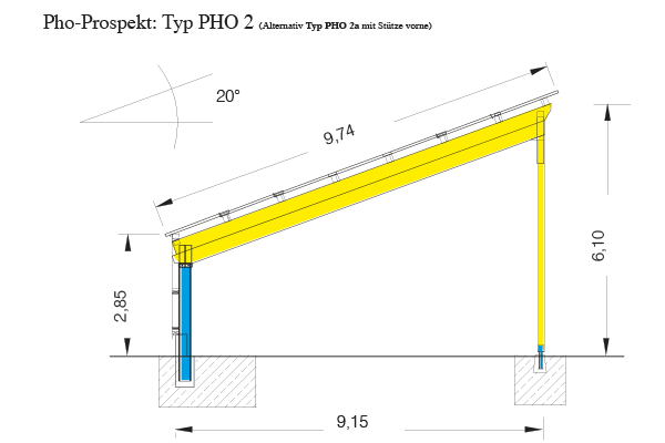 Conrads Typ PHO2 mit Anbau und 1,30m Dachüberstand